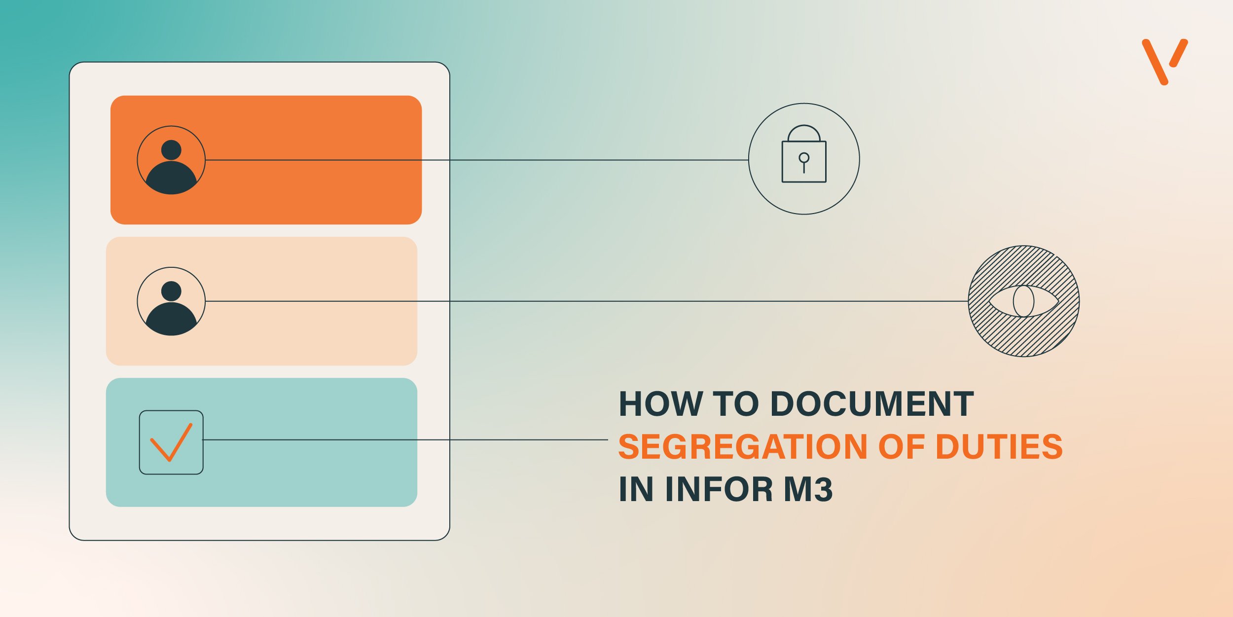 A chart illustration the proper documentation of segregation of duties in Infor M3