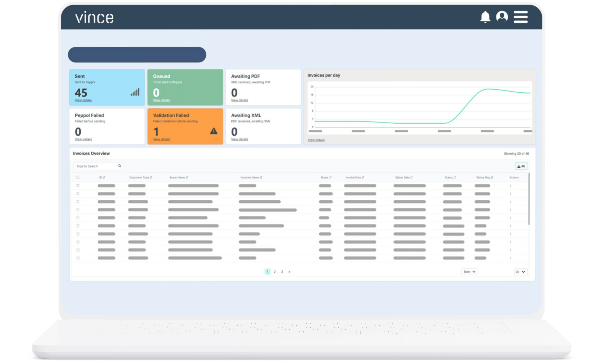 Peppol dashboard computer mockup_1 Peppol dashboard computer mockup_1