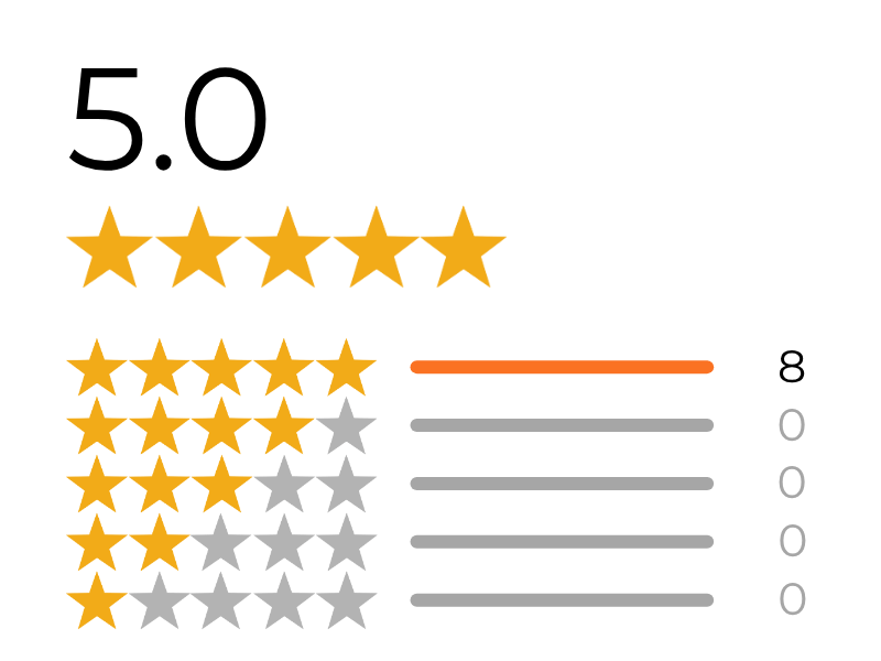 Excel 5.0 star rating_transparent