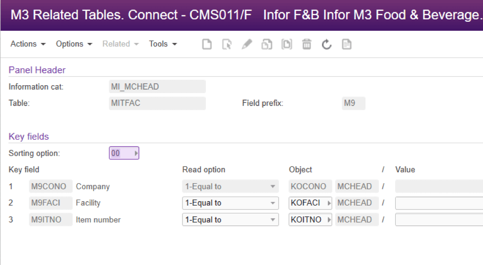 M3 related tables