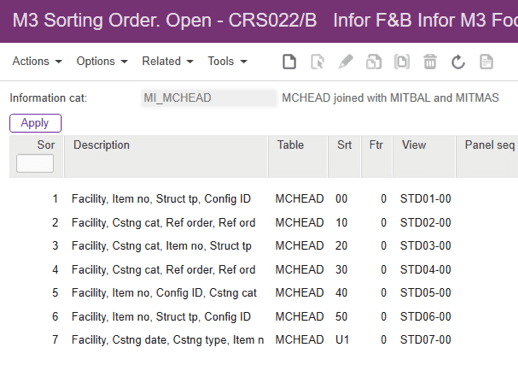 How to Create Custom List API’s 