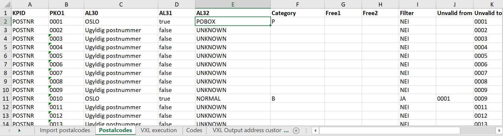 Excel sheet - M3