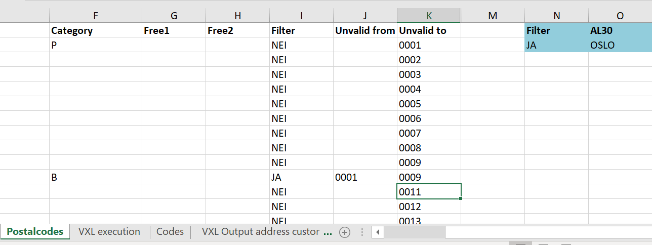 Vince excel sheet