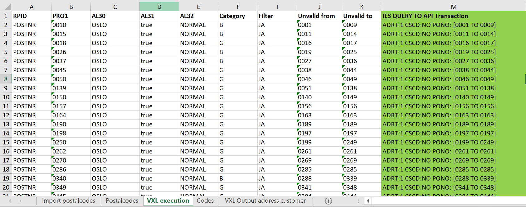 M3 Vince excel 