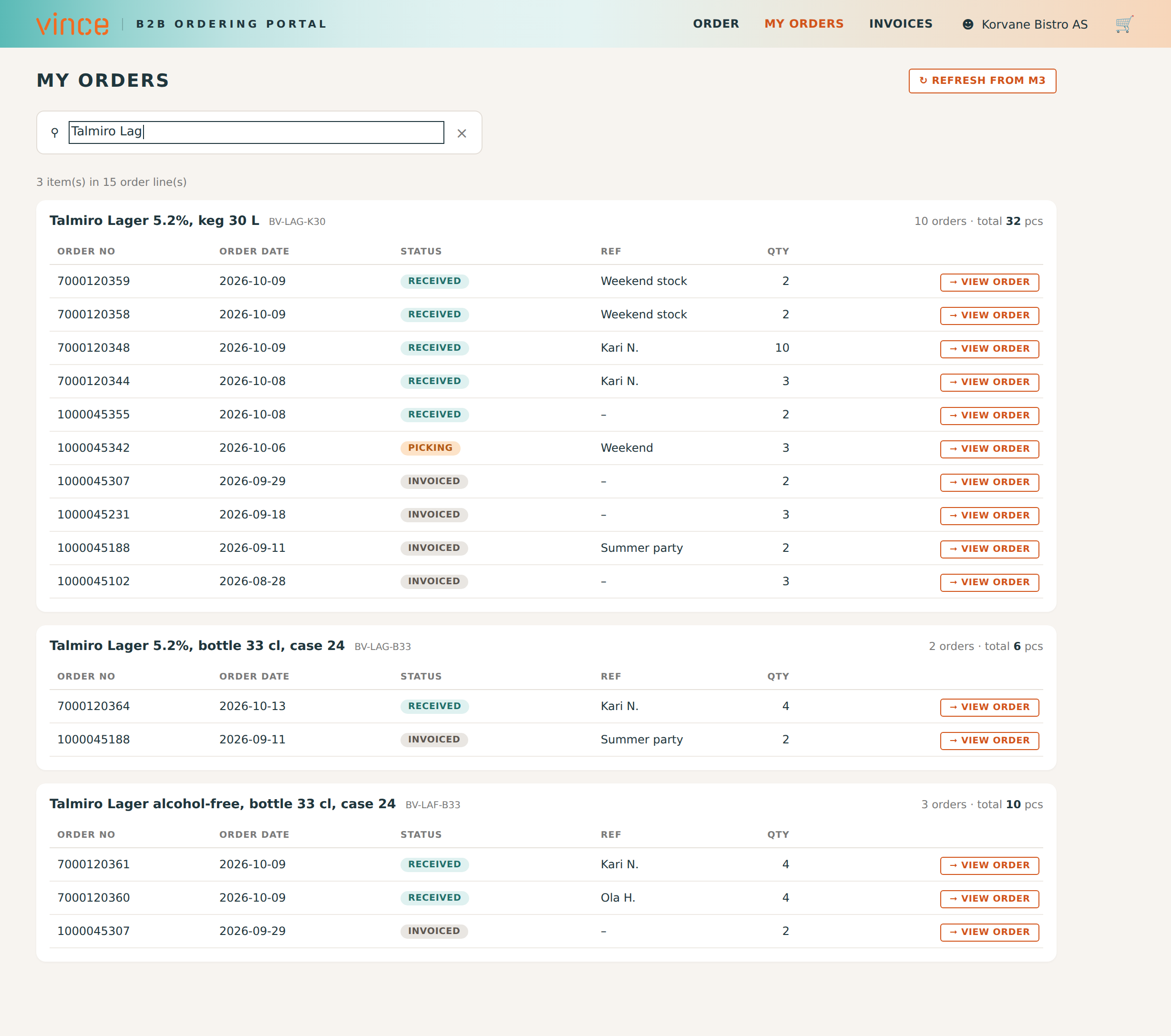 b2bportal