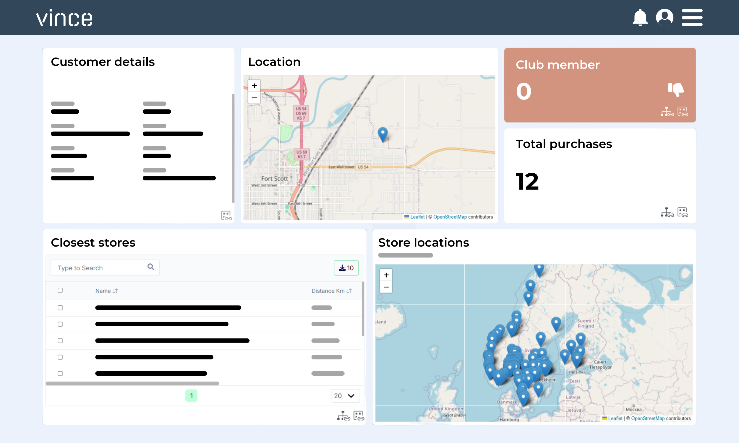 Customer 360 dashboard screenshot